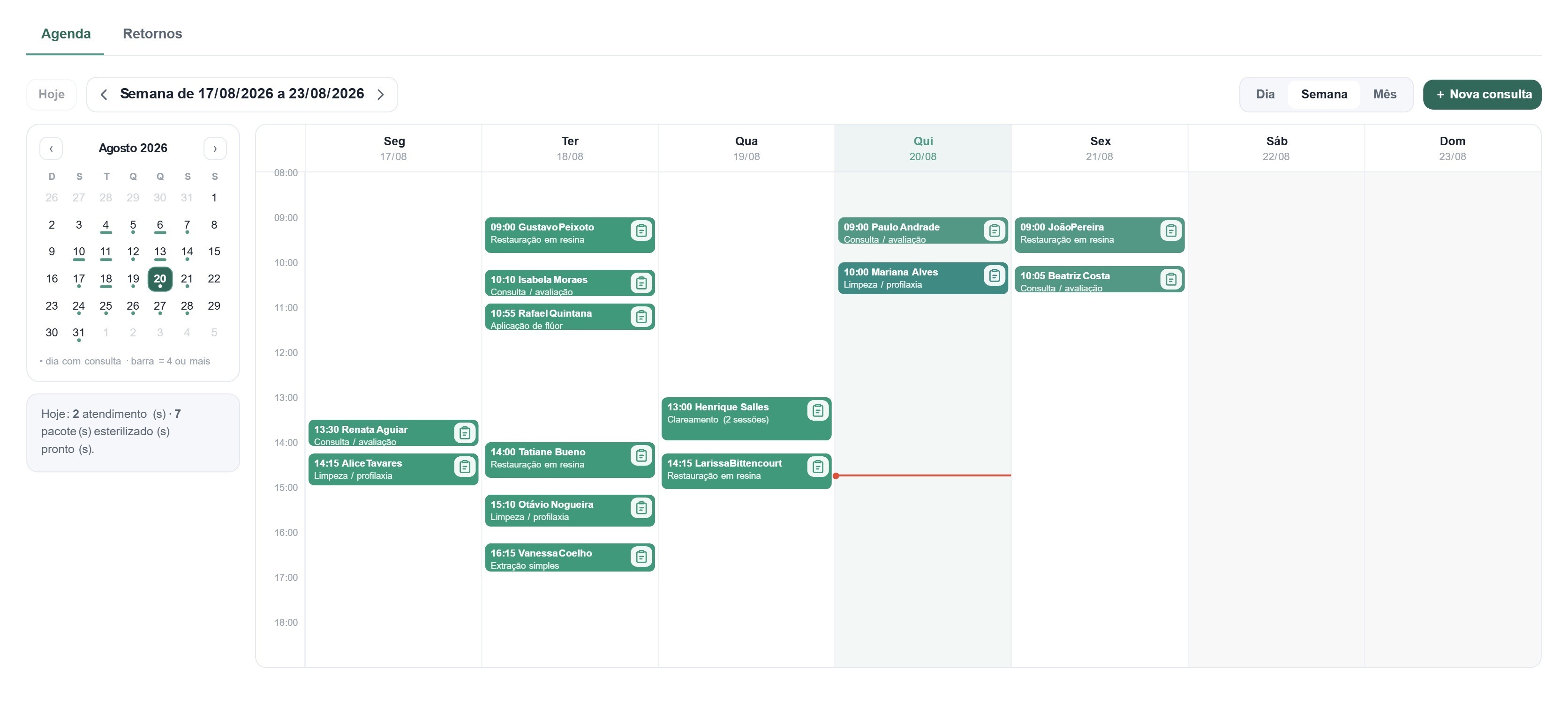Agenda semanal do consultório com as consultas distribuídas nos horários e a situação de confirmação de cada uma.